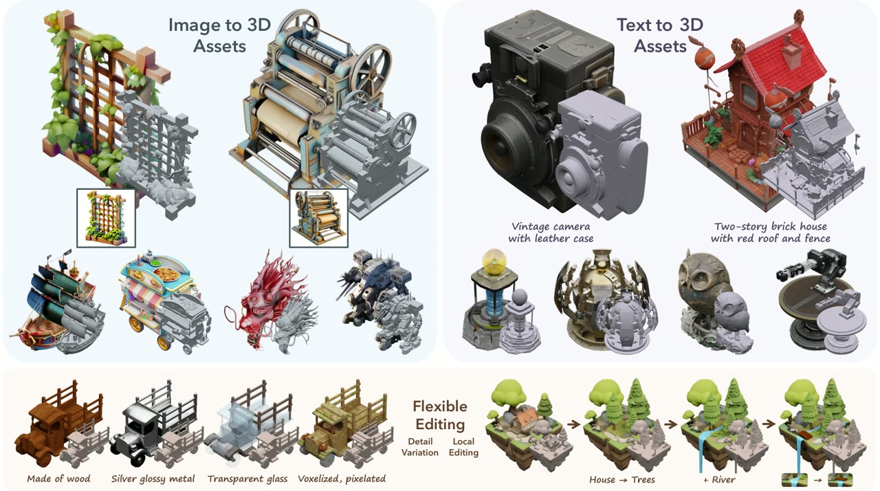 3D models generated from images by TRELLIS, an open-source 3D generation model